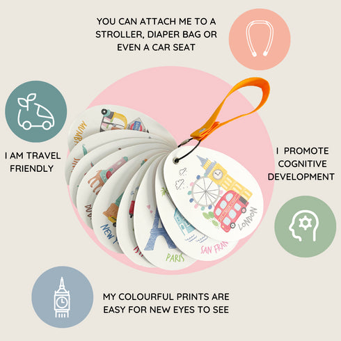 Travel Cards- City Explorers