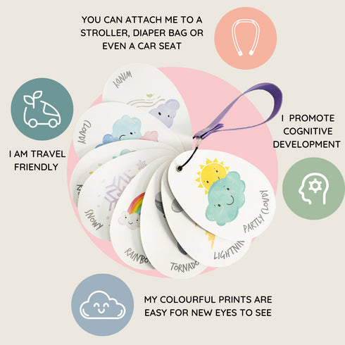 Travel Cards- Solar System and Weather