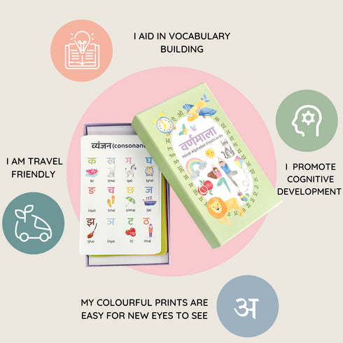 Varanmala - Hindi Alphabet Cards